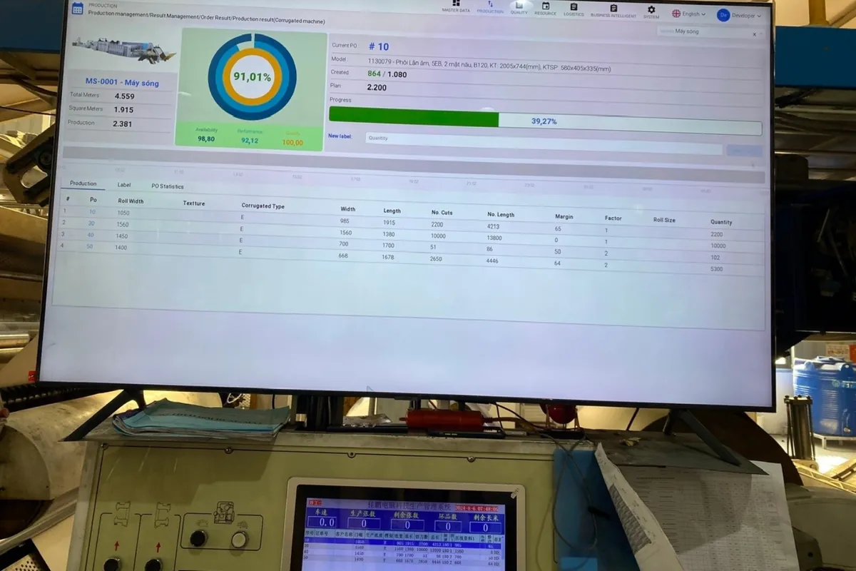 Màn hình ControlMES theo dõi lệnh và hiệu suất phía trên bảng điều khiển máy sóng